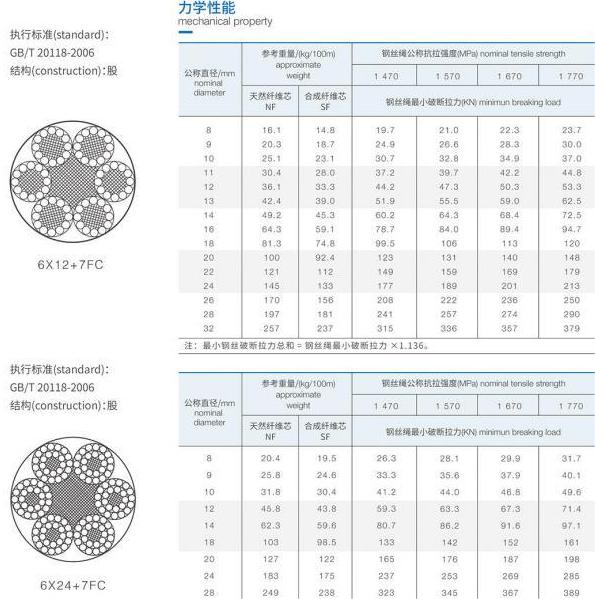 product-595-599 product-595-599