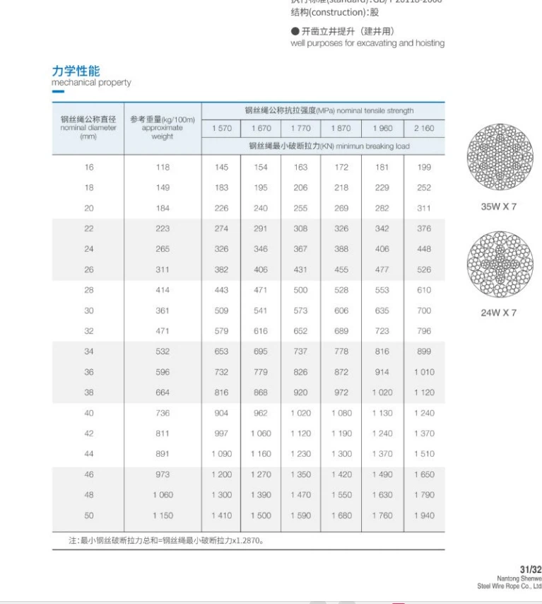 product-767-854 product-767-854